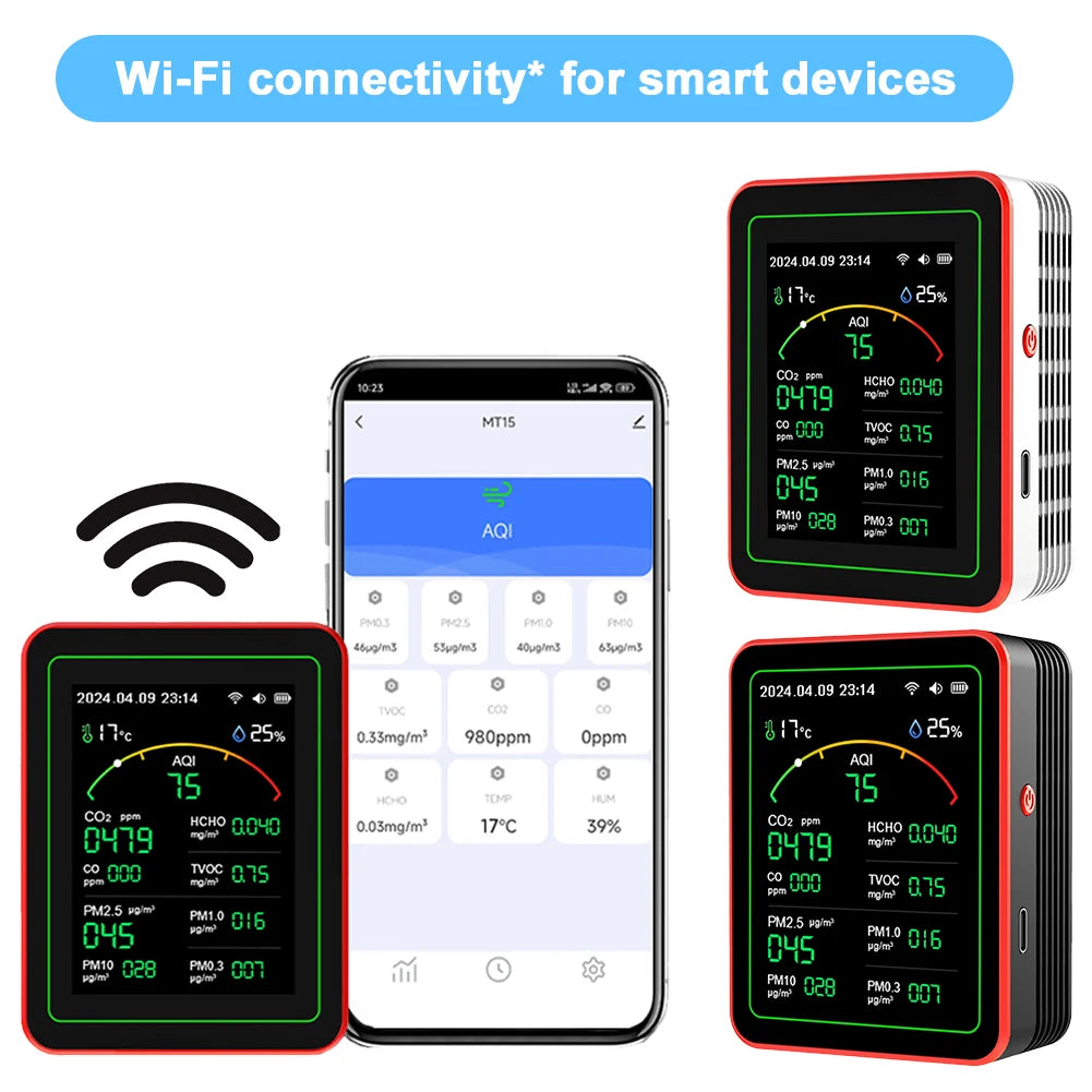 Atmosense Pro Indoor Air Monitor