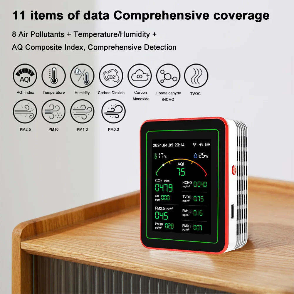 Atmosense Pro Indoor Air Monitor