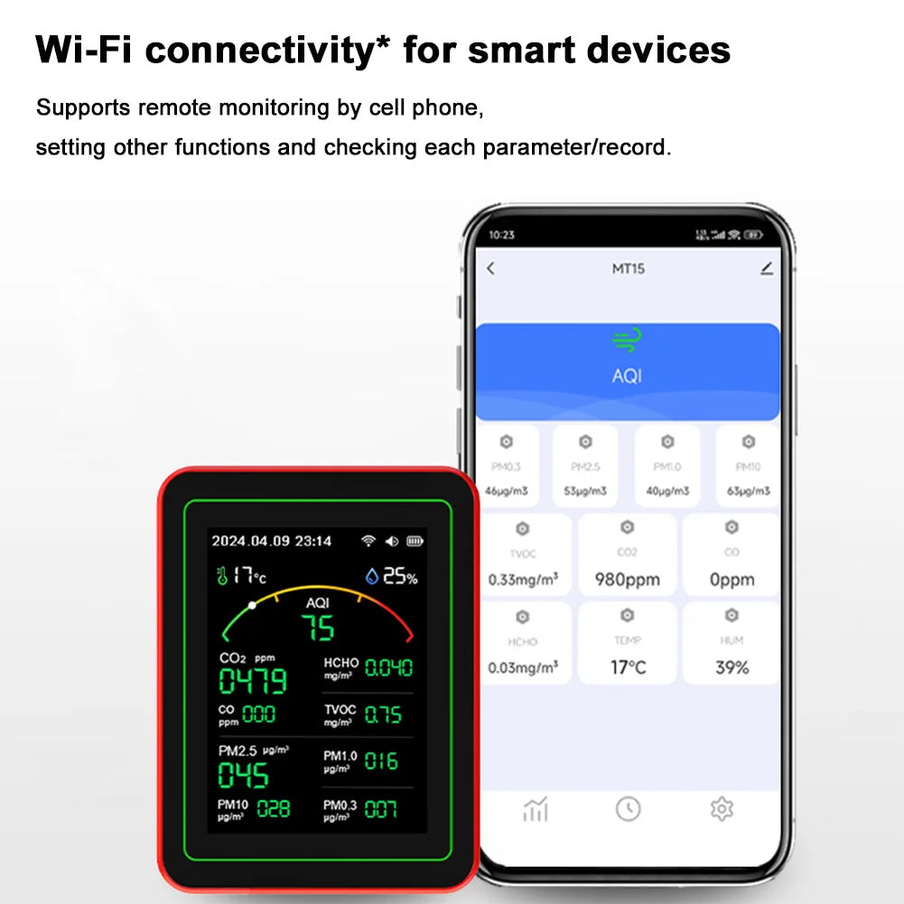 Atmosense Pro Indoor Air Monitor