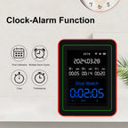 Atmosense Pro Indoor Air Monitor
