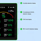 Atmosense Pro Indoor Air Monitor